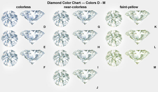 ColorChart.jpg