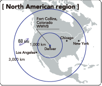 North America